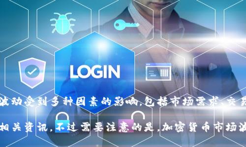 在Tokenim平台或任何其他加密货币交易平台上，币种的价格通常会出现涨跌。这些价格波动受到多种因素的影响，包括市场需求、交易量、新闻事件、市场情绪、技术面分析等。

如果你在询问特定的币种在Tokenim上的表现，建议你查看该平台的实时行情、走势图和相关资讯。不过需要注意的是，加密货币市场波动性较大，投资时需谨慎。如果你想了解某个具体币种的走势，提供币种名称可能会更好。