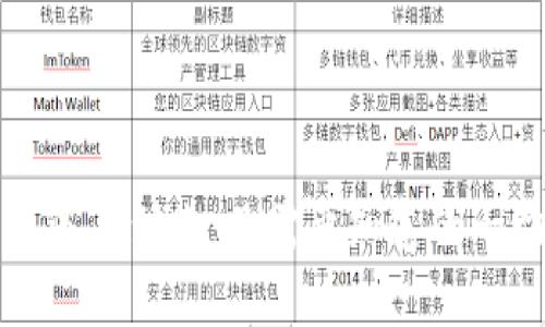 区块链钱包遭遇不到账：你需要知道的一切与解决方案