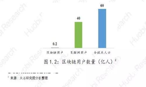 你不可不知的Cobo钱包与Tokenim：隐秘的投资机遇待你发掘