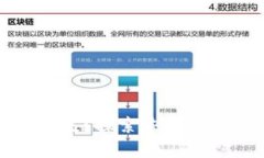 比特币钱包密钥丢失？探