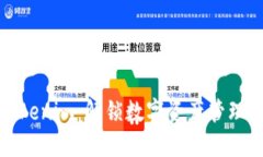 探索Tokenim：解锁数字资产