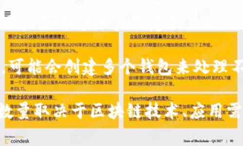 一个token可以创建多个钱包，但每个钱包的创建通常是独立的操作。具体来说，创建钱包的数量主要取决于几个因素：

1. **区块链平台的特点**：不同的区块链平台（如Ethereum、Binance Smart Chain等）对钱包的创建方式和数量没有硬性限制。

2. **技术和成本**：创建钱包通常是免费的，但如果涉及到部署智能合约或者需要使用某些服务，可能会产生网络费用（如Gas费用）。

3. **使用案例和需求**：一些项目可能需要为每个用户或每个账户创建独立的钱包，以满足特定的需求，如安全性、隐私等。

4. **用户管理**：如果一个用户希望管理多个项目，可能会创建多个钱包来处理不同的资产。

总的来说，一个token可以支持创建多个钱包，具体数量取决于区块链技术、应用需求和用户的管理习惯。没有一个固定的上限。