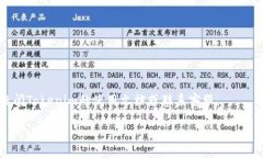 对于“Tokenim怎么租赁EOS”