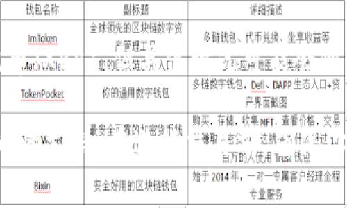 截至我最后更新的信息（2023年10月），Tokenim作为一个交易平台或加密货币相关的服务，确实可能支持瑞波币（XRP），但具体情况可能会随着时间的推移而变化。为了获取最新的信息，建议直接访问Tokenim的官方网站，或查阅相关的公告和支持文档。

另外，瑞波币的法律地位在不同国家和地区也有所不同，因此某些平台可能会因合规原因而暂停或限制对瑞波币的支持。在进行交易前，确保你了解平台的政策和瑞波币的最新消息是非常重要的。