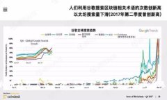 虚拟币钱包下载大全：你