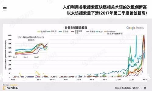 虚拟币钱包下载大全：你绝对不能错过的最佳选择！