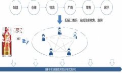 如果您忘记了tokenim密钥，