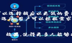 在讨论 Tokenim 提币过程中