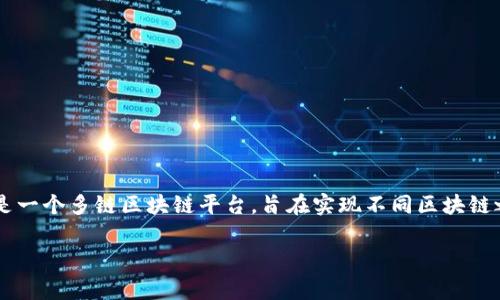 在讨论Tokenim中的DOT时，我们通常是在谈论Polkadot（波卡）生态系统的核心代币DOT。Polkadot是一个多链区块链平台，旨在实现不同区块链之间的互联和信息共享。下面是一个关于“Tokenim里的DOT究竟有多重要？”的文章结构和内容大纲。

Tokenim里的DOT究竟有多重要？探索波卡生态的无尽潜能