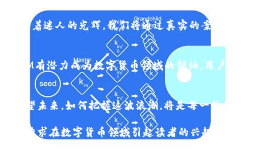   2021年TokenIM：如何在区块链浪潮中抓住商机？ / 

 guanjianci 区块链, TokenIM, 投资机遇, 数字货币 /guanjianci 

引言：区块链的革命之旅
在这个快速变化的数字时代，区块链技术犹如那一道璀璨的光芒，照亮了无数投资者和企业家探索未知领域的旅程。2021年，TokenIM的出现为热爱数字货币和区块链技术的人们打开了一扇新的大门。在这场浪潮中，如何抓住商机，驶入成功的快车道？

一、TokenIM的崛起：开启数字货币的新篇章
TokenIM如同晨曦初露时的朝阳，照耀着一片充满希望的领域。它的主要目标是为用户提供一个安全、高效的平台，让更多的人有机会参与到数字货币的投资与交易中。TokenIM不仅仅是一个平台，更是一个充满潜力和可能性的数字货币生态系统。

二、区块链的基本概念：解开神秘的面纱
区块链技术就像是一座宏伟的金字塔，底层的每个方块都承载着信任与透明。这种技术通过分布式账本和共识机制，确保了数据的安全性和不可篡改性。理解这些基本概念，能让我们在区块链的海洋中游刃有余。

三、TokenIM的独特优势：为何选择它？
选择TokenIM就如同选择了一条通向成功的捷径。它提供的用户友好界面和强大的技术支持，让每一个用户都能轻松上手，仿佛手中握着一把开启财富之门的金钥匙。通过TokenIM，用户不仅能参与交易，更能享受优秀的投资回报。

四、如何在TokenIM中安全投资：护航你的财富
在投资过程中，安全是首要考虑的问题。TokenIM如同一位忠诚的守卫，为用户提供最高级别的安全保障。从二步验证到冷存储，每一个细节都为用户的投资保驾护航。在这里，安心投资的同时，更能享受数字货币带来的回报。

五、数字货币市场的波动：风口上的迷雾
参与数字货币市场，就像是在大海中逆风航行，市场的波动让人时而兴奋，时而紧张。投资者需要具备敏锐的洞察力和果敢的决策能力，才能在瞬息万变的市场中把握住机会。就如同抽一张扑克牌，胜负在一瞬之间。

六、成功案例：TokenIM背后的故事
许多成功的投资者通过TokenIM实现了财富增长，他们的故事如同一颗颗行星，围绕着这个平台旋转，闪耀着迷人的光辉。我们将通过真实的案例，展示在TokenIM上成功投资的秘诀，让每个用户都能从中获取灵感。

七、未来展望：TokenIM将走向何方？
面向未来，TokenIM的愿景就像天空中的星辰，熠熠生辉。随着技术的不断进步和市场的不断发展，TokenIM有潜力成为数字货币领域的领袖。用户若能抓住这个发展的机会，未来定将在无尽的可能中绽放。

结语：回望与展望
回望2021年，TokenIM不仅为数字货币投资者提供了一个良好的平台，更有效推动了整个行业的发展。展望未来，如何把握这波浪潮，将是每一位投资者共同面对的挑战与机遇。就让我们一起，驶向区块链的彼岸，共同见证未来的辉煌。

以上内容围绕TokenIM在2021年发展的优势、市场机遇以及未来展望，结合形象化的比喻和生动的语言，力求在数字货币领域引起读者的兴趣与启发。