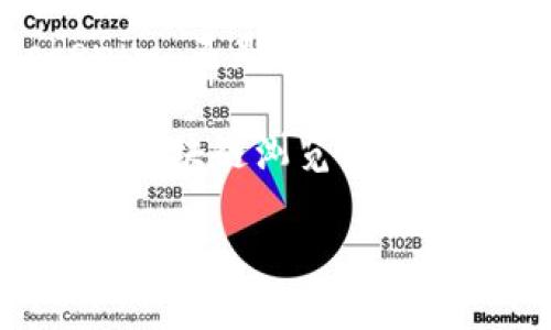Tokenim 的地址可能是指其智能合约地址或与其相关联的某个特定网址或数字资产。Tokenim 不是一个广为人知的项目或平台，可能是一个特定的代币，或是尚未大规模传播的项目。

如果您正在寻找与 Tokenim 相关的信息，例如其官方网站或社交媒体渠道，我建议您在相关区块链浏览器（如 Etherscan、BscScan 等）上搜索相应的代币或访问官方渠道，以确认其确切的信息和地址。

如果您能提供更多上下文，我可以尝试提供更具体的帮助。