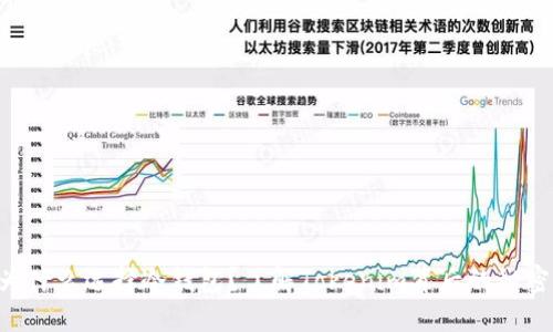 为什么选择冷钱包？了解Tokenim背后的秘密！