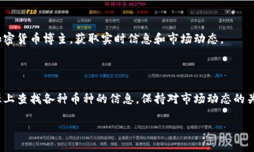 要查找其他币种的信息，您可以使用TokenIM平台提供的功能，或者通过其他的网址和工具来获取有关特定代币的详细信息。下面是一些基本步骤和方法：

### 通过TokenIM查找其他币

1. **登录TokenIM账户**：
   您需要首先登录您的TokenIM账户。如果您还没有账户，可以注册一个。

2. **导航至市场或资产页面**：
   在TokenIM的应用界面中，通常有一个“市场”或“资产”页面，您可以在这里查看所有支持的代币。

3. **搜索特定币种**：
   使用搜索功能输入您感兴趣的代币名称或其合约地址，TokenIM将为您显示有关该代币的详细信息，包括价格、交易量和历史数据。

4. **查看详细信息**：
   单击特定代币以查看更详细的信息，例如最新的交易记录、图表和相关项目资料。

### 其他方法

如果您希望通过其他资源来查询其它币种的信息，也可以考虑以下选项：

1. **区块链浏览器**：
   使用诸如Etherscan（以太坊）、BscScan（币安智能链）等区块链浏览器，可以通过代币合约地址查找具体信息。

2. **加密货币行情网站**：
   网站如CoinMarketCap和CoinGecko，提供综合的加密货币市场信息，您可以轻松搜索和比较不同的代币。

3. **社区讨论平台**：
   在Reddit、Telegram和Discord等社区，您可以与其他加密货币爱好者交流，获取各类代币的信息。

4. **社交媒体**：
   关注Twitter上相关项目的官方账户或影响力大的加密货币博主，获取实时信息和市场动态。

### 小结

通过以上方法，您可以轻松地在TokenIM及其他多种资源上查找各种币种的信息。保持对市场动态的关注，并利用广告和社区信息帮助您做出更好的投资决策。

如果您还有任何其他问题，请随时询问！