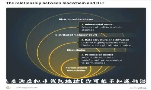 如何快速查询虚拟币钱包地址？你可能不知道的潜在风险!