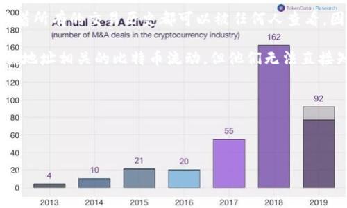 比特币钱包地址通常是公开且透明的。每个比特币交易都是记录在区块链上的，这意味着所有的交易历史都可以被任何人查看。因此，只要有人知道你的比特币钱包地址，就可以查到与该地址有关的交易记录及余额。

不过，虽然地址本身是公开的，用户的身份通常是匿名的。这也意味着别人可以看到与该地址相关的比特币流动，但他们无法直接知道地址背后是谁。

### 简单总结
- **公开透明**：比特币钱包地址及交易记录是公开的。
- **身份匿名**：人们可以看到交易，但无法直接知道钱包地址的拥有者。

如果你对比特币钱包地址有更多的具体问题，或者想了解如何查看这些记录，请告诉我！
