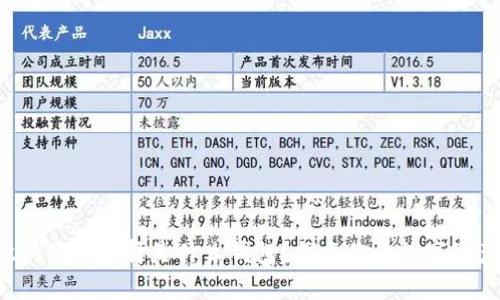 比特币存放的最佳选择是什么钱包？探索你的数字资产安全之道！